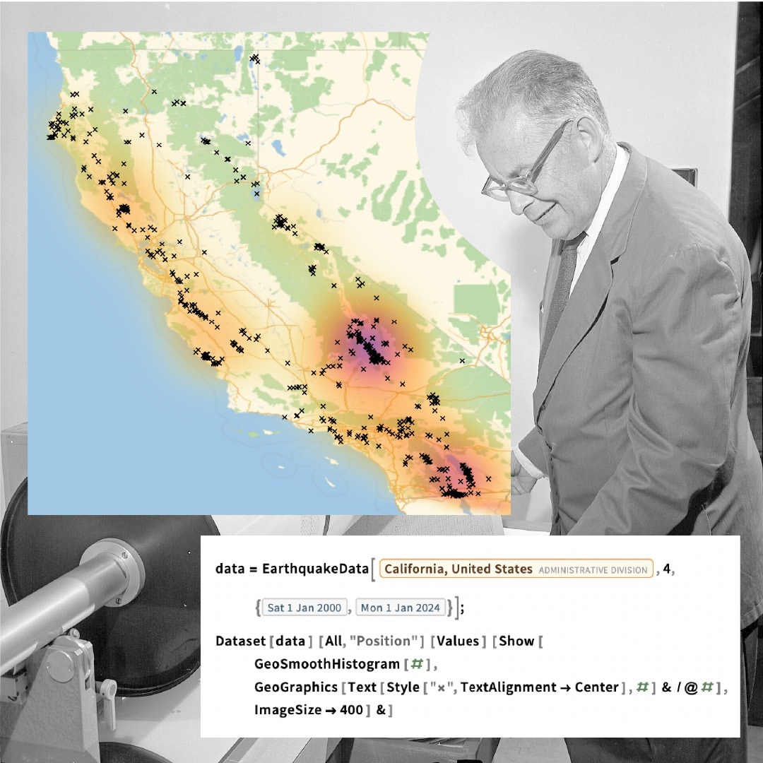 Charles Richter birthday post