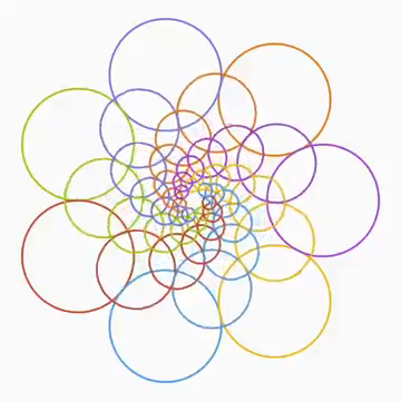 Computational flowers animation