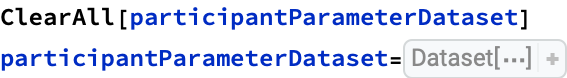 Load a pre-generated dataset of participant parameters